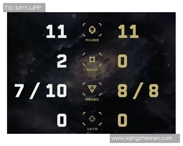 电竞实时数据热议DOTA2JDG灵活性变革引发战术新思潮 电竞实时数据热议DOTA2JDG灵活性变革引发战术新思潮