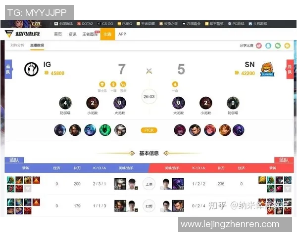 电竞比分DOTA2热点分析FPX战队的战术盯防策略与应对措施