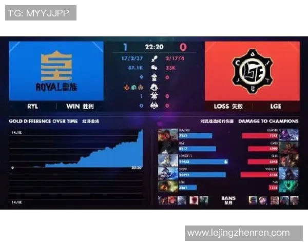 电竞比分解析RNG战队包夹战术深度分析与实战应用探讨