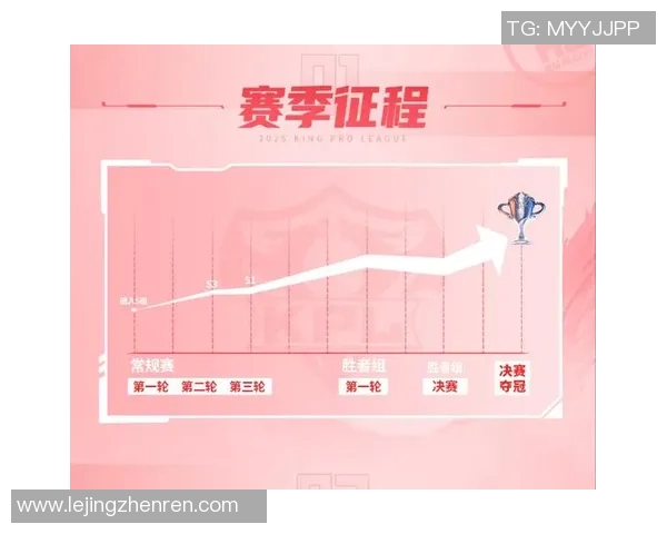 电竞比分深度对话李强探寻英雄联盟背后的奋斗与荣耀人生