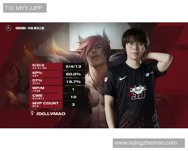 电竞实时数据解析JDG中路突破战术体系的深度剖析与应用