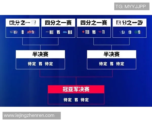 电竞比分赛后复盘LNG与BLG团队协作的关键因素与战术分析 电竞比分赛后复盘LNG与BLG团队协作的关键因素与战术分析