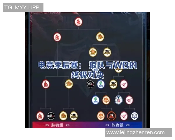 电竞数据赛后分析JDG与RNG的耐力对决及其战术启示