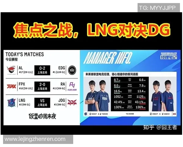 esports数据深入分析JDG战队中路突破策略与战术运用的全景解读 esports数据深入分析JDG战队中路突破策略与战术运用的全景解读