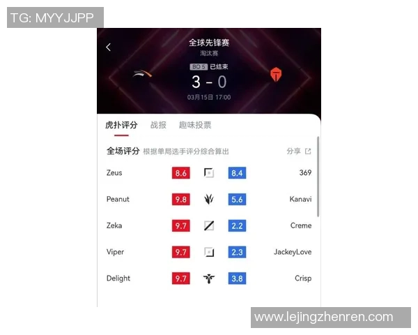 esports数据电竞新篇章TES战队转型之路全明星赛特别报道 esports数据电竞新篇章TES战队转型之路全明星赛特别报道
